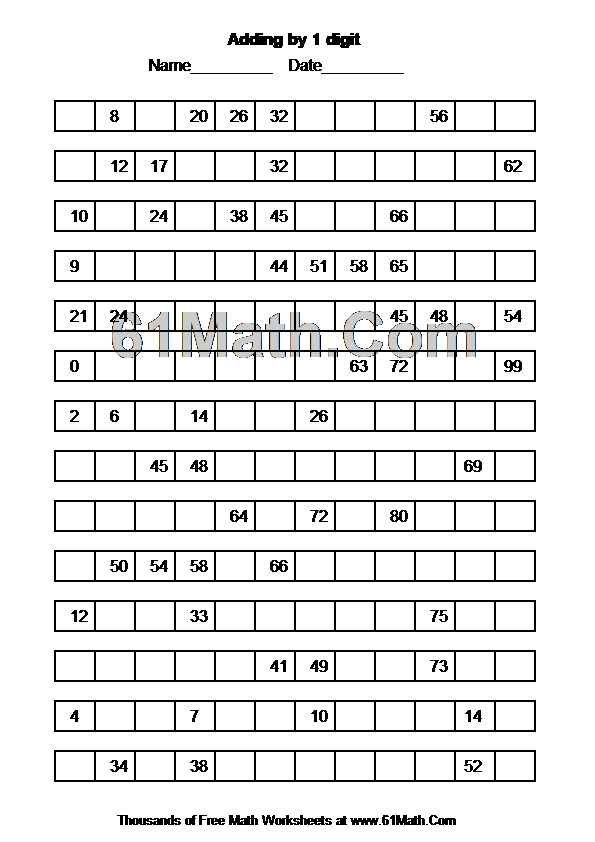 Adding by 1 digit