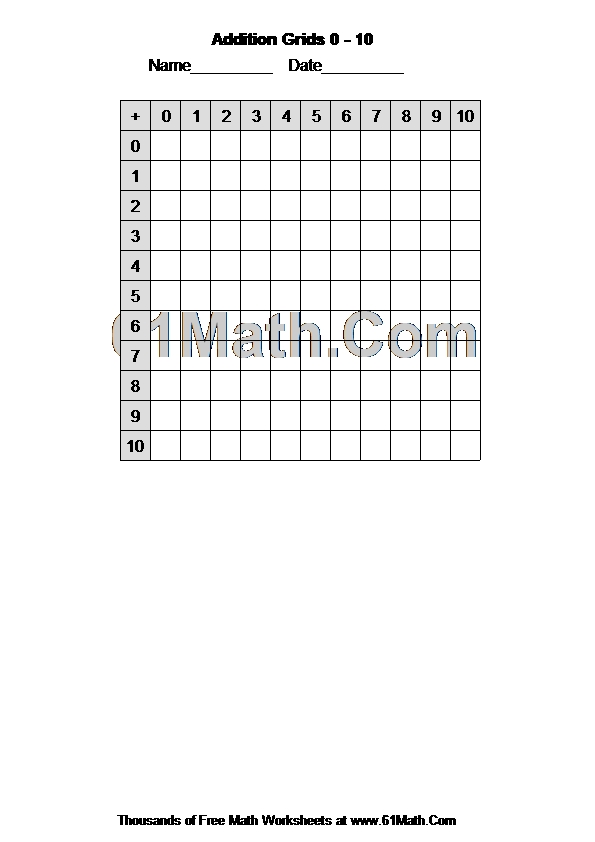 Addition Grids 0 - 10